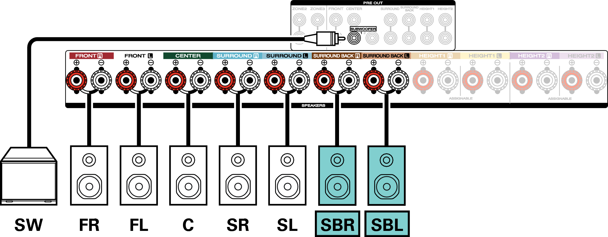 Conne SP 7.1 SB S72U